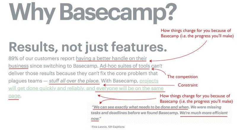 why basecamp