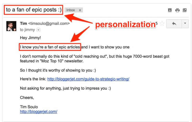 email personalization