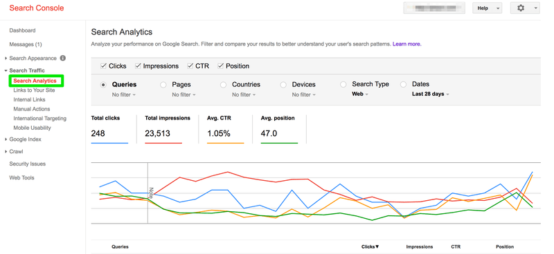 google search console dashboard