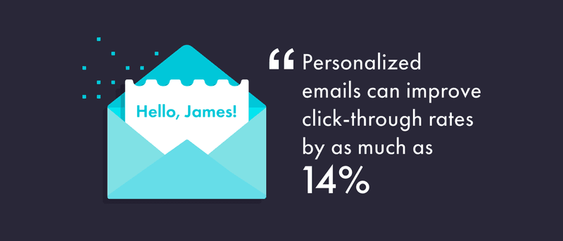 How to Use Email Personalization to Crush Your Sales Targets