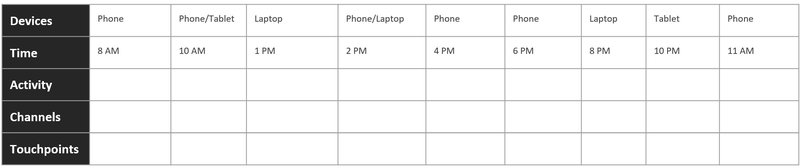 buyer persona template timetable